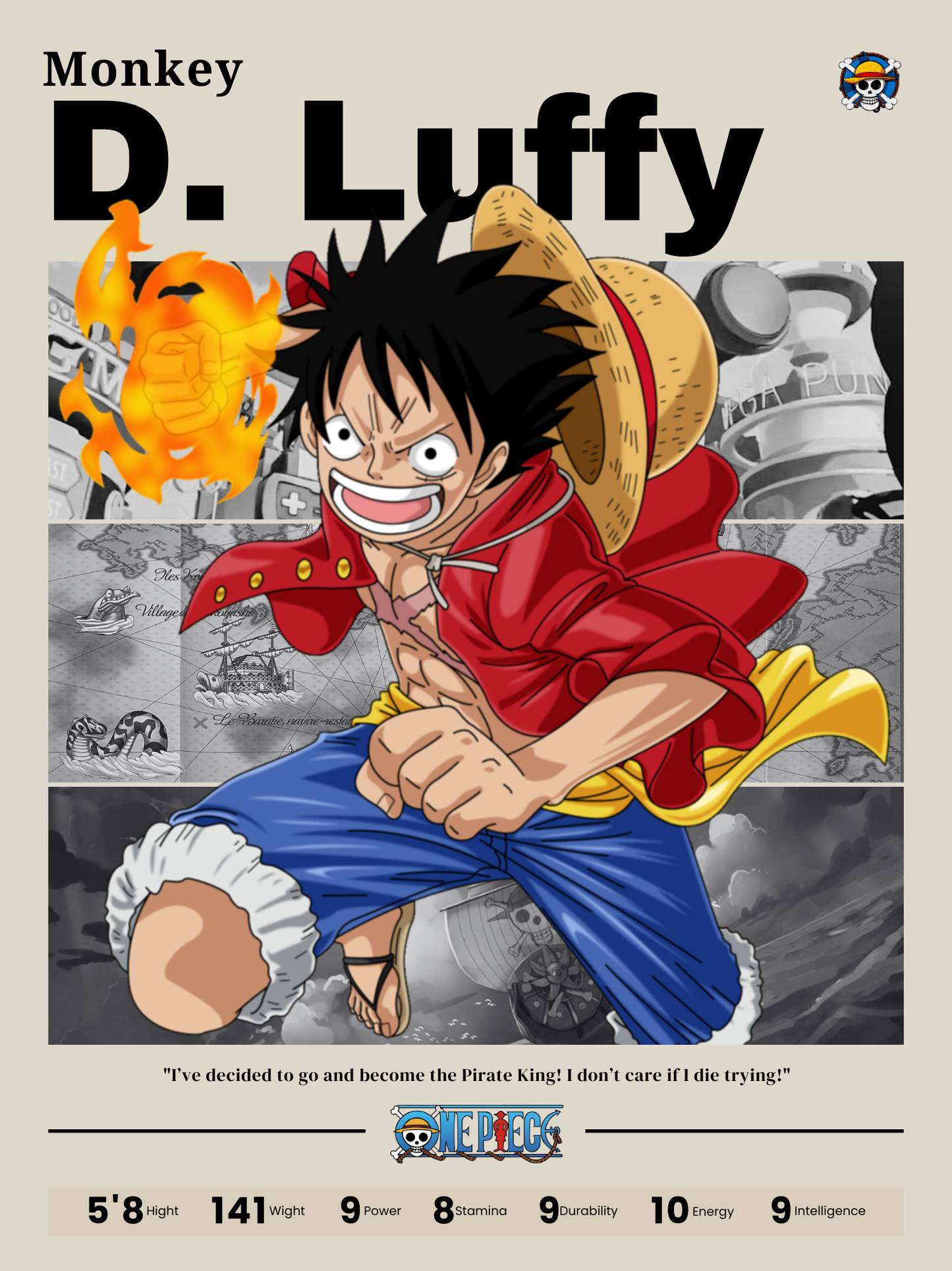 Luffy