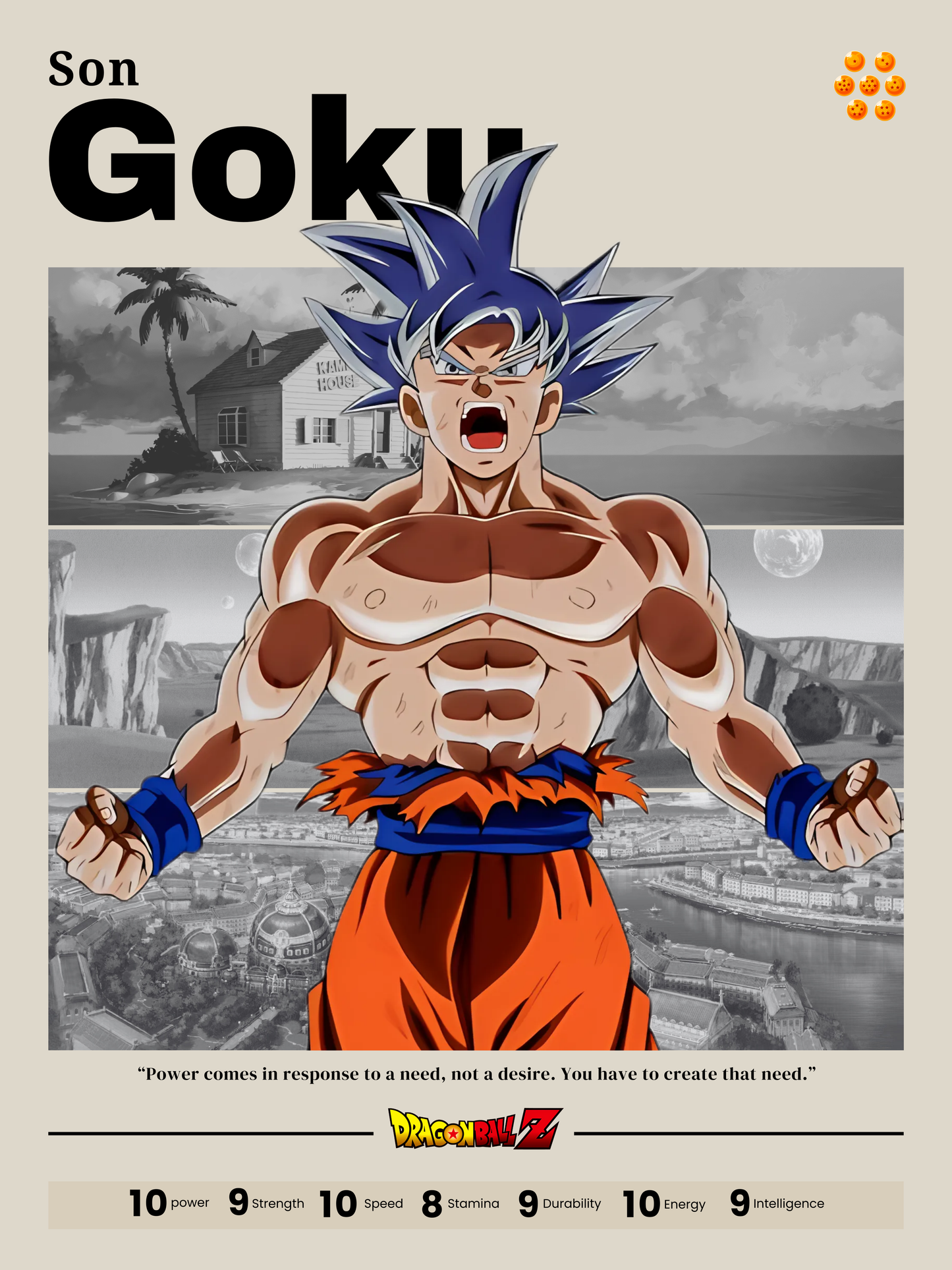 Goku