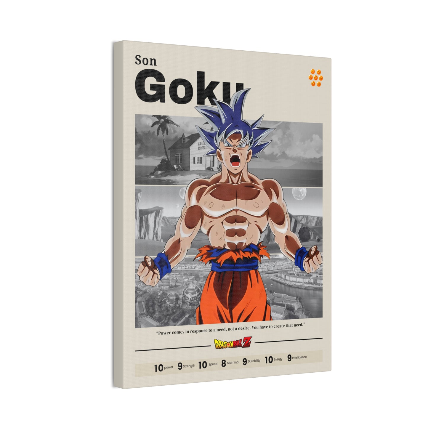 Goku